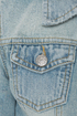 Brandy Melville Light Wash Denim Jacket
