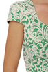 Right Lace Right Time Green and Cream Lace Dress