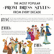 Most Popular Prom Dress Styles From Every Decade Lulus