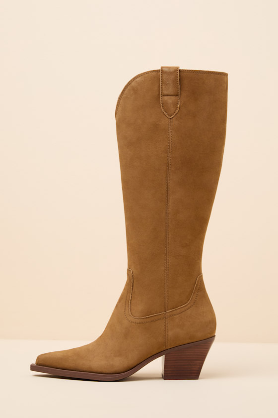 RATANA_BMU: CAMEL 1