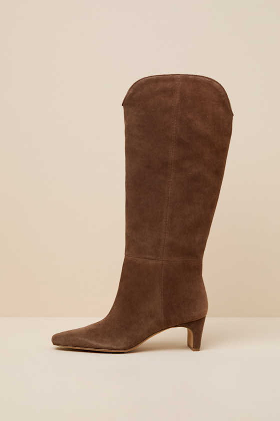 BRION: COCO 2
