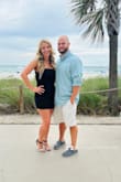 Perfect!!!! If you are looking for the perfect little black dress but still want to have shorts underneath this is it! I ordered another in a different color I loved it so much!!! - Meagan S.