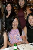 Got compliments on this dress wearing to a birthday dinner in San Francisco! Love all the colors. Fabric is comfortable and soft. - Janet B.