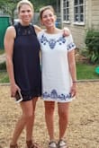 I loved this dress. My only complaint it that the shoulders are cut a little funny, so if I put both my hands up, you would definitely see my butt. It is also a tiny bit see through. Regardless I like it...it's a keeper. - Margy L.