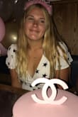 Daughter wore this for her birthday party, and it was darling and fit perfectly. Well worth the price! - Bernice D.