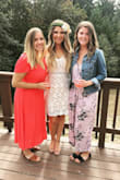 I bought this for my bridal shower and I'm absolutely obsessed with it! I love this dress. The lace pattern is similar to what my wedding dress looked like. It was comfortable because it had stretch but long enough that it didn't ride up. 10/10 would recommend! - Mariyah A.