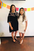 This dress fit perfect it was a tad bit short and I'm short myself, but it was and it made a perfect bridal shower outfit - Jessica B.