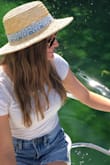 I have worn this hat all over the world! It's just so perfect for anything outdoors. - Krista S.
