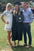Wore this dress for a graduation! Fit great! - Heather H.