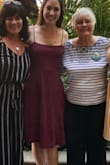 I was so excited to find a dress that fits right at the knee since I'm so tall. And I get so many compliments on the style - Michelle B.