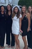 I wore this dress to my bachelorette party. Super cute and comfortable. Would definitely buy again. - Nichole B.