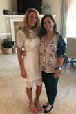 Wore this for my bridal shower and it was perfect. Perfect fit, not too tight. Didn't wear a bra and the coverage was great. Definitely recommend!!!! - Stephanie S.