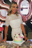 I love this dress. I used for my birthday. - Maria S.