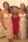 This dress was amazing, fits true to size.  It was extremely comfortable. The color was perfect for a summer evening outside wedding.  Fabric is breathable, received many compliments on this dress. - Cerissa A.