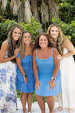 I love this dress. The fit is very comfortable! - Tracy M.